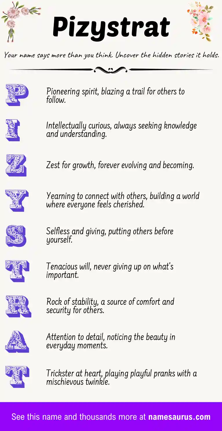 Acrostic poem about Pizystrat.