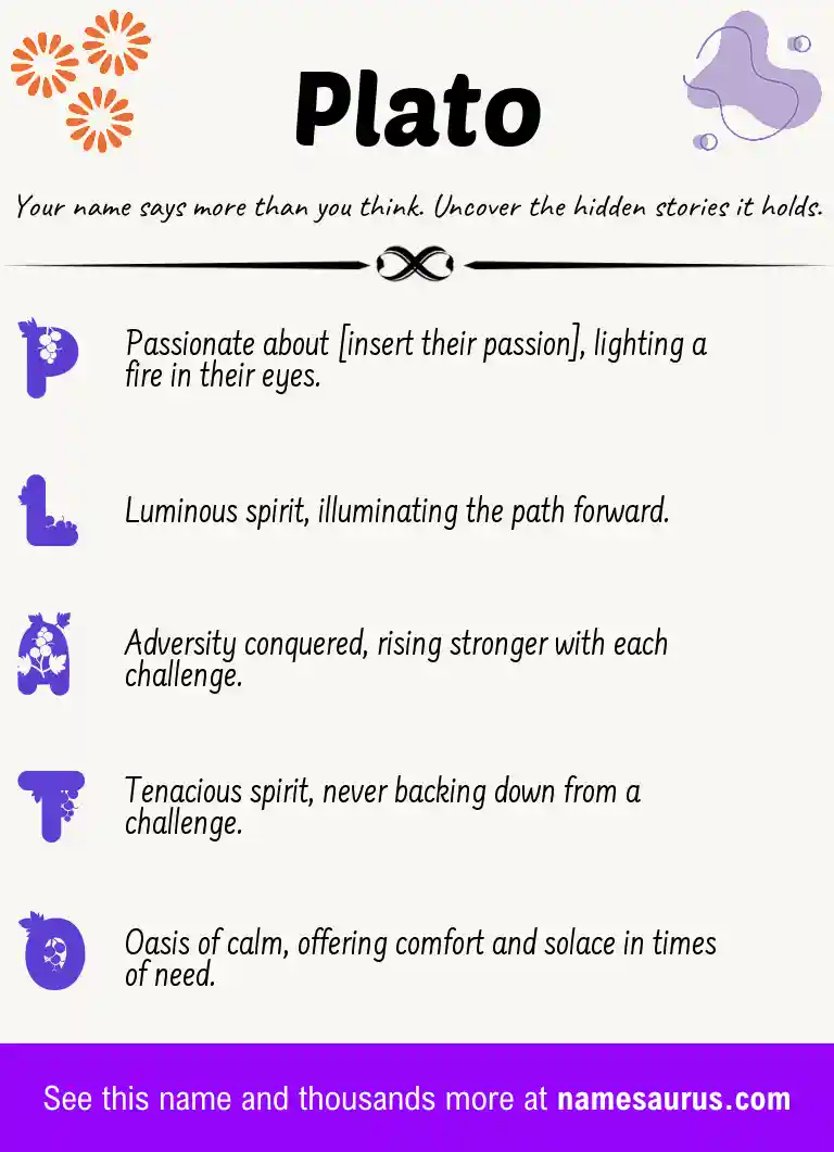 Acrostic poem about Plato.