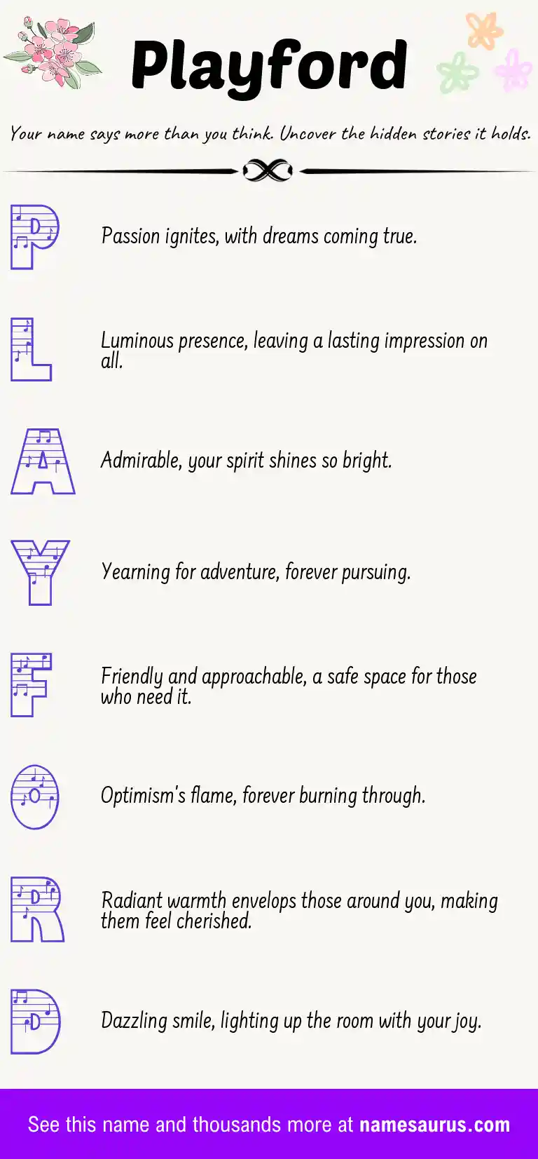Acrostic poem about Playford.