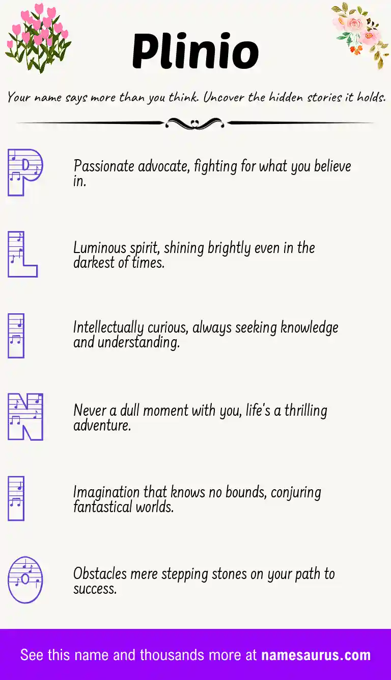 Acrostic poem about Plinio.