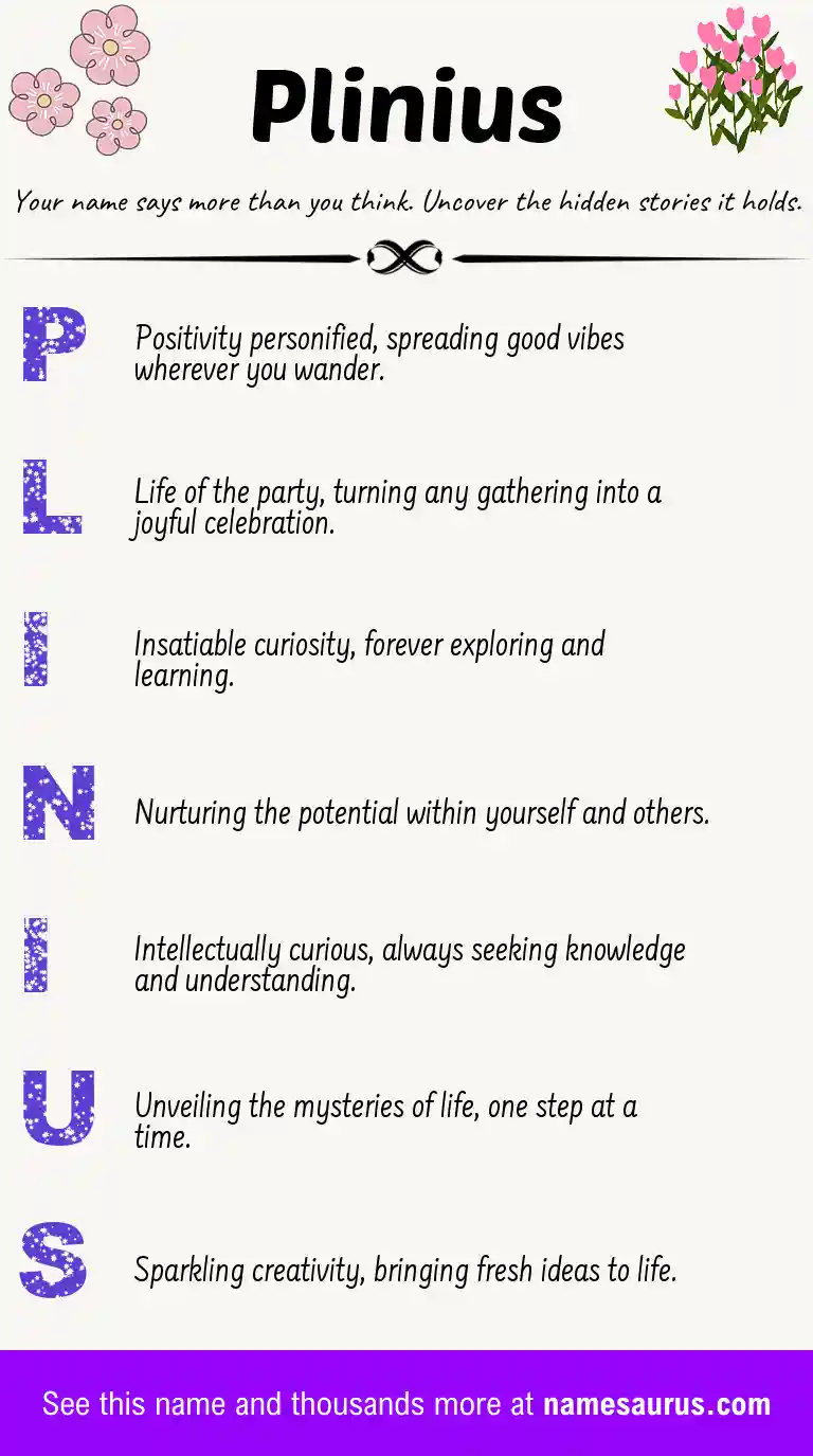 Acrostic poem about Plinius.