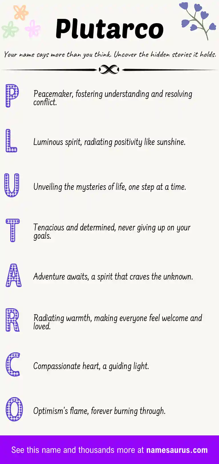 Acrostic poem about Plutarco.
