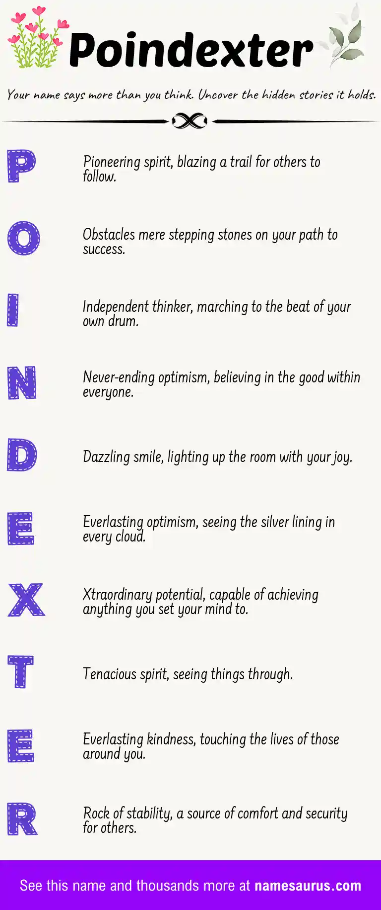 Acrostic poem about Poindexter.
