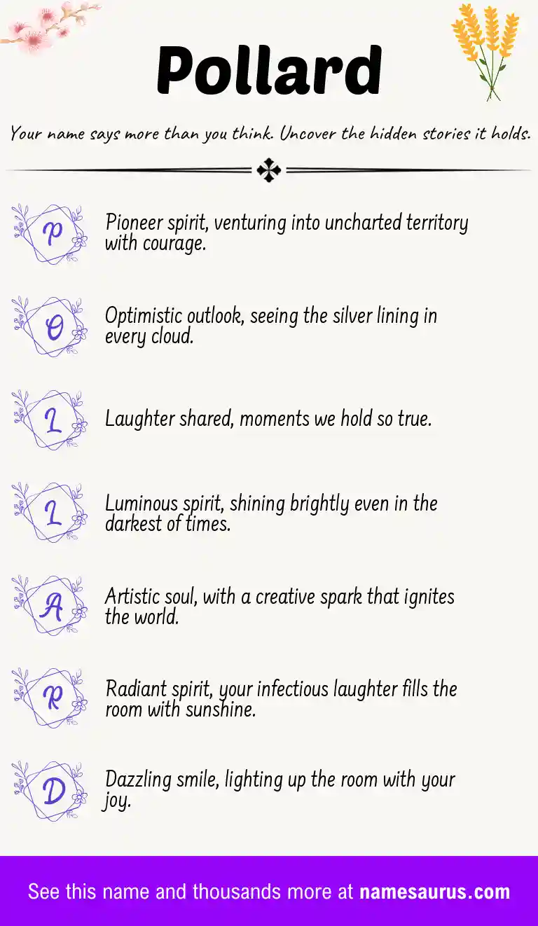 Acrostic poem about Pollard.