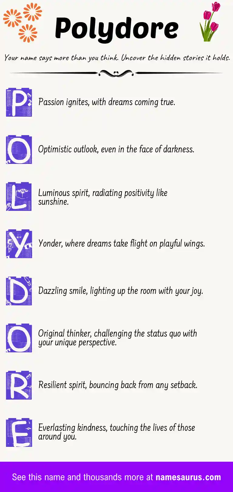 Acrostic poem about Polydore.
