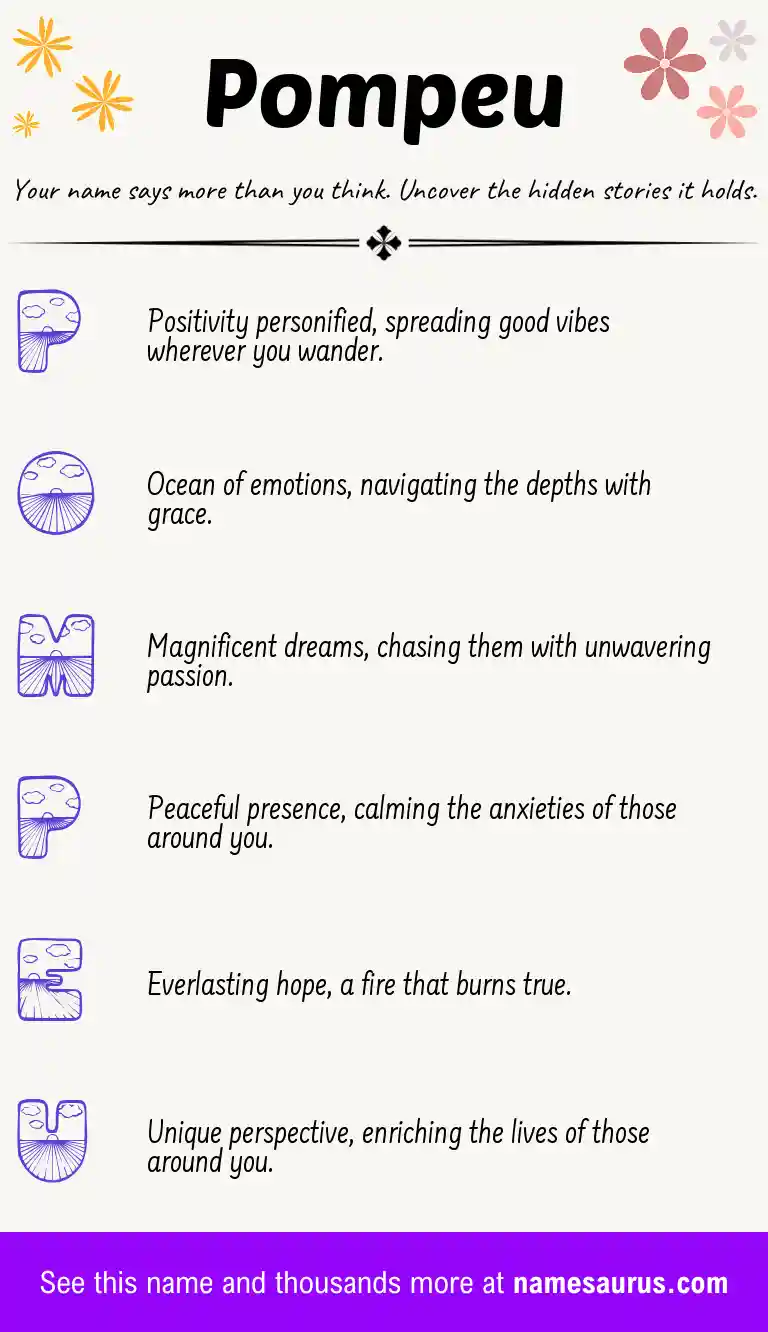 Acrostic poem about Pompeu.