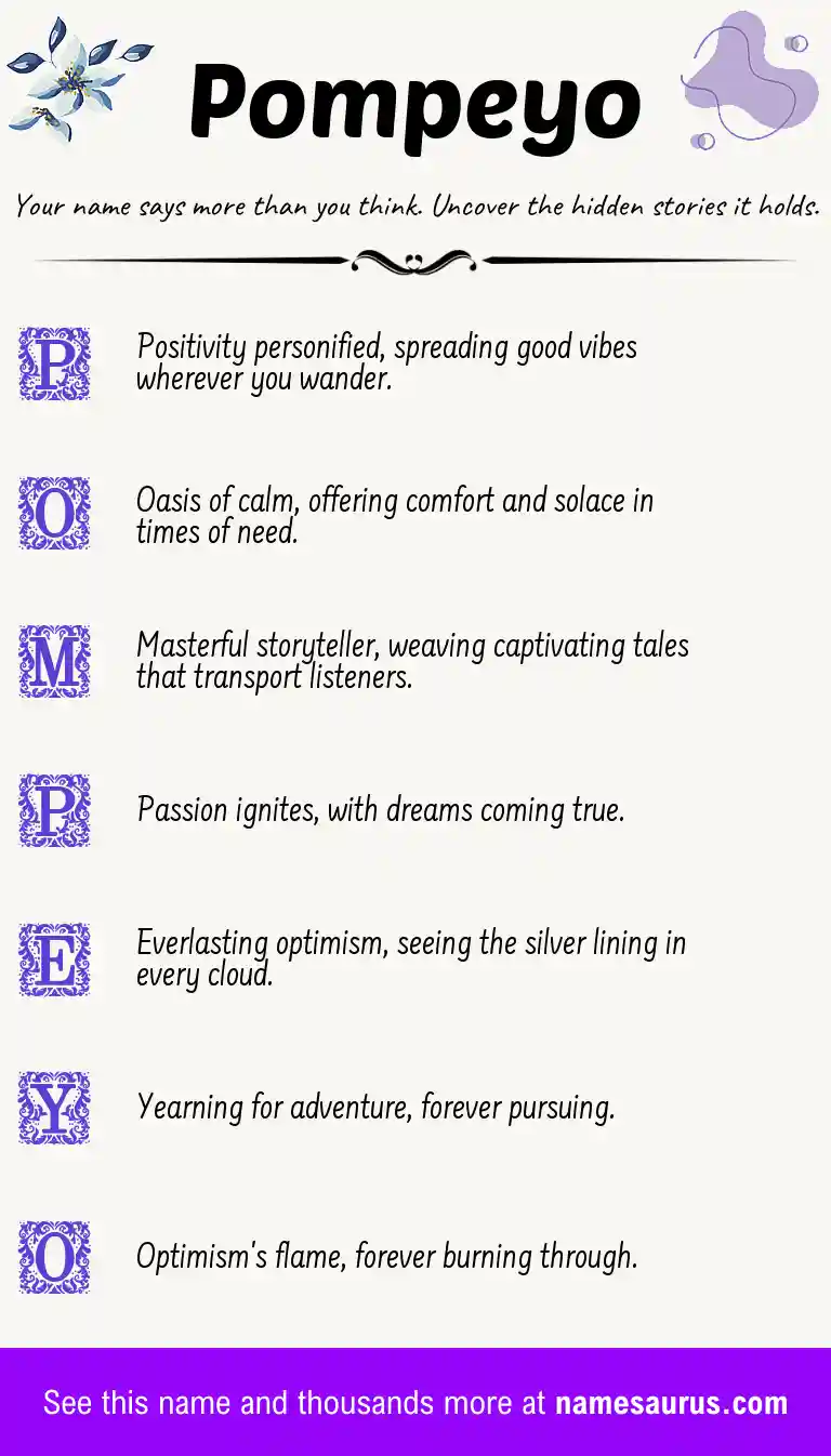 Acrostic poem about Pompeyo.