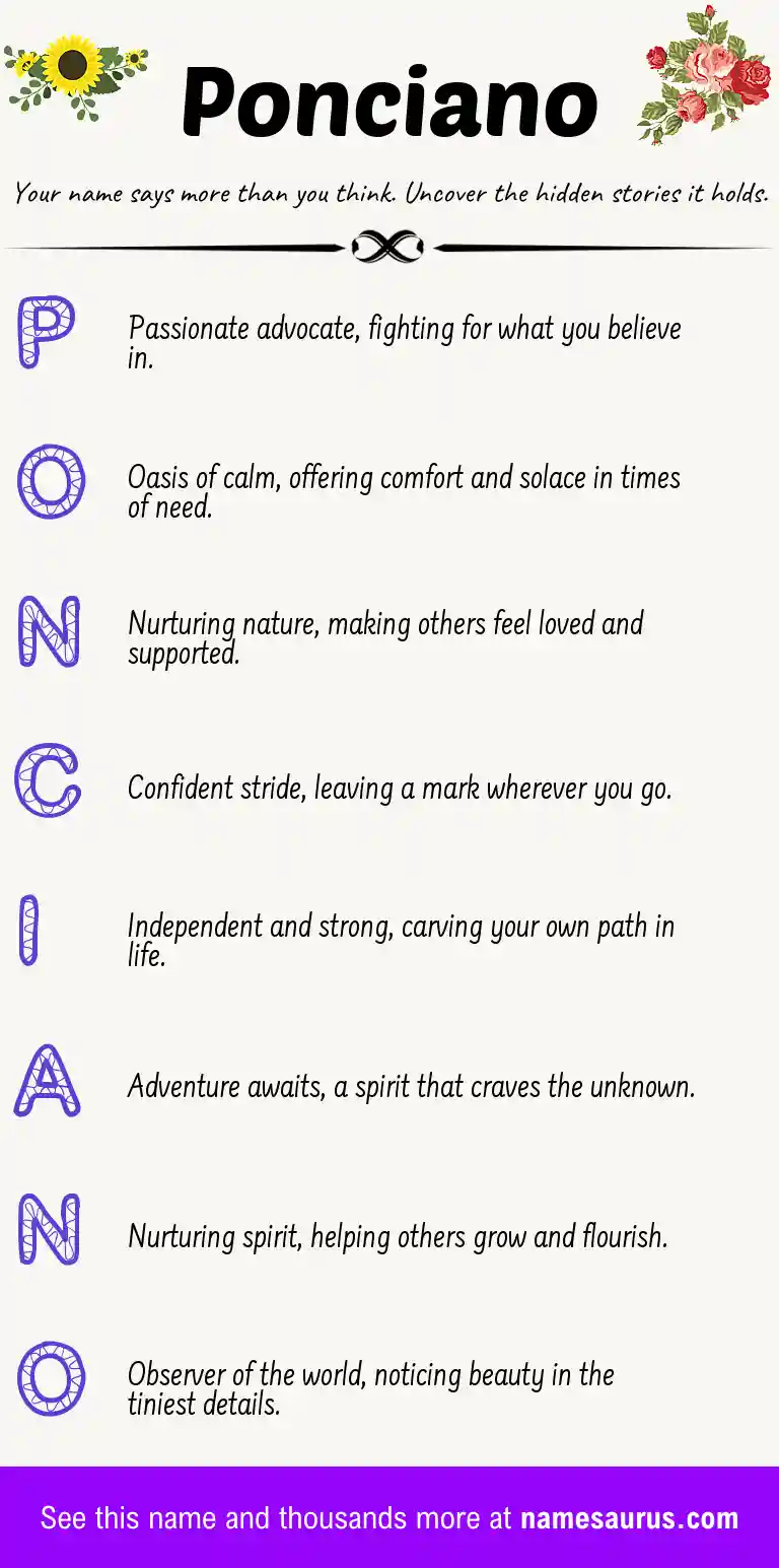 Acrostic poem about Ponciano.