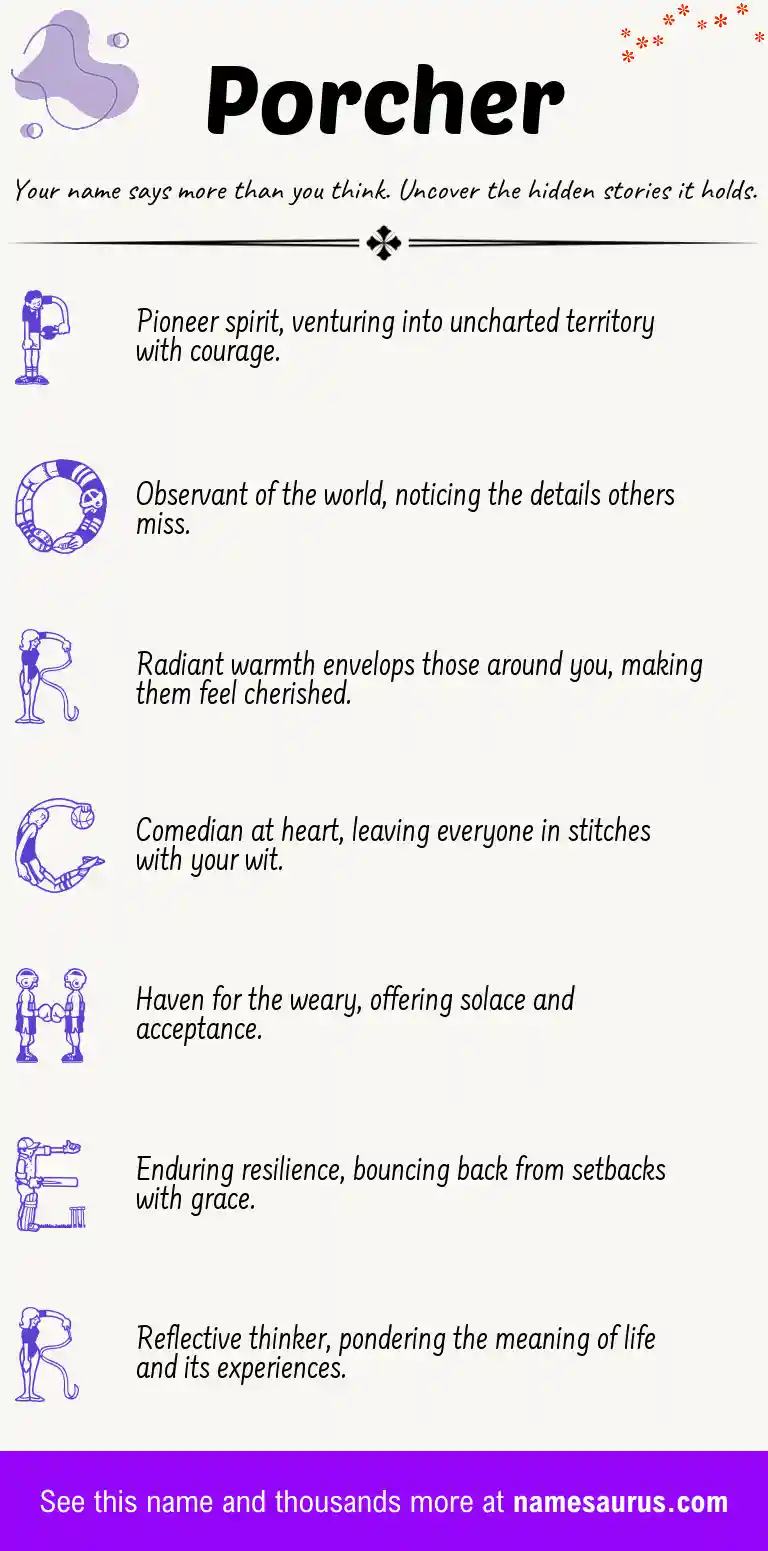 Acrostic poem about Porcher.