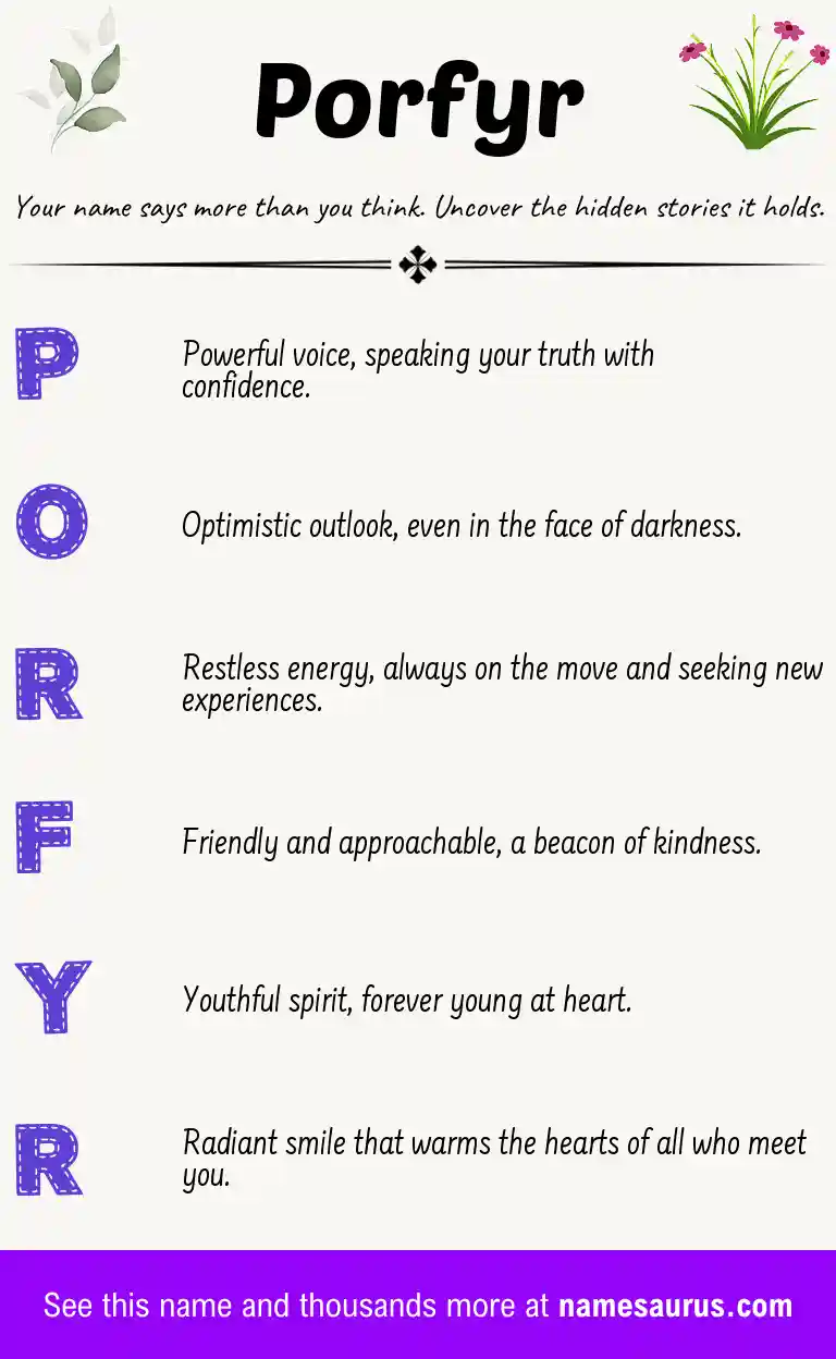 Acrostic poem about Porfyr.