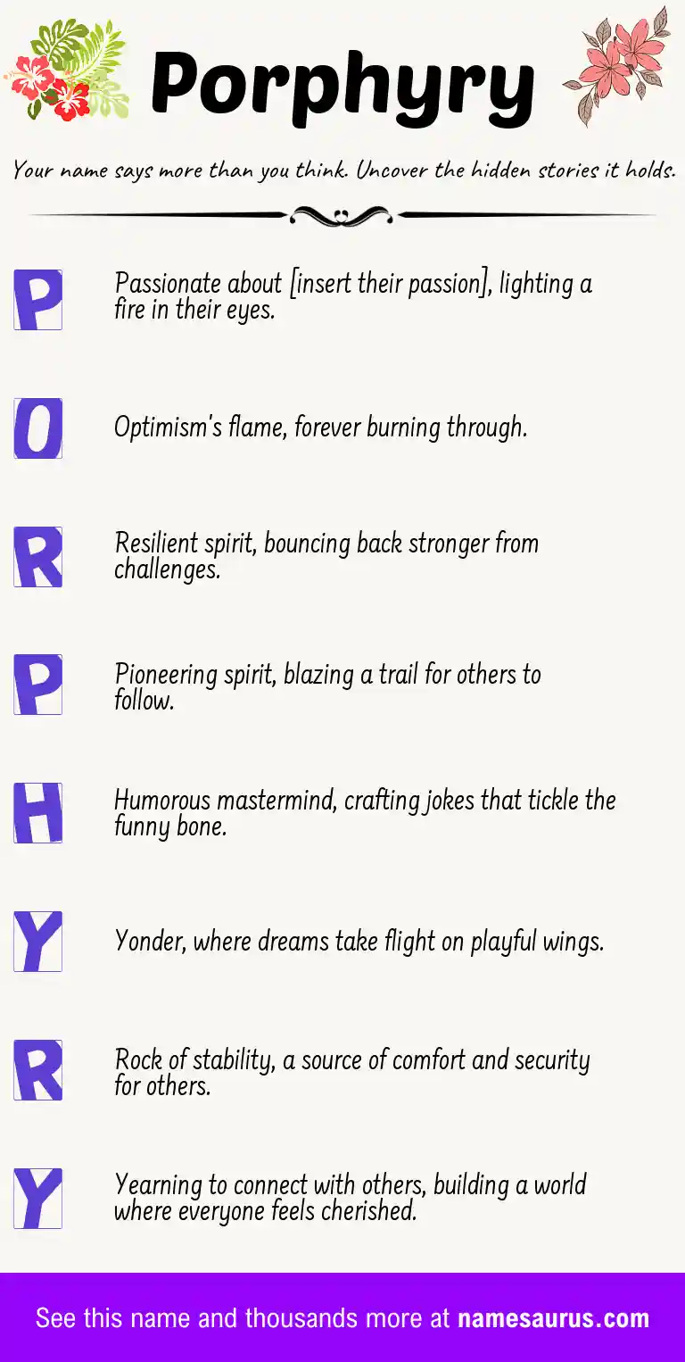 Acrostic poem about Porphyry.