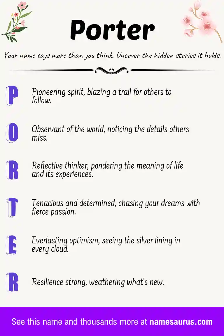 Acrostic poem about Porter.