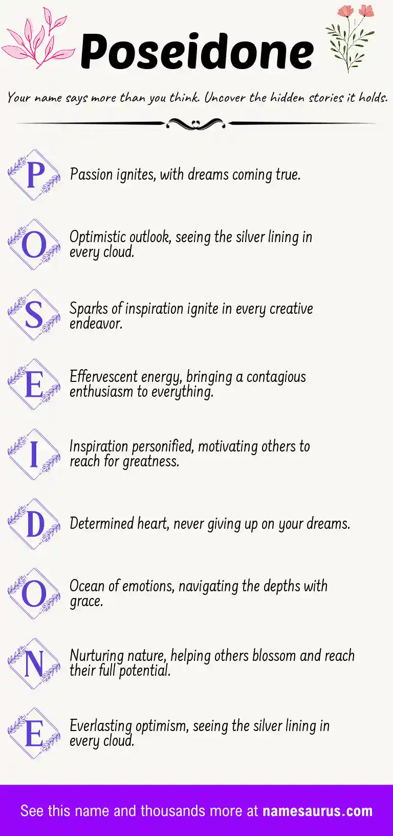Acrostic poem about Poseidone.