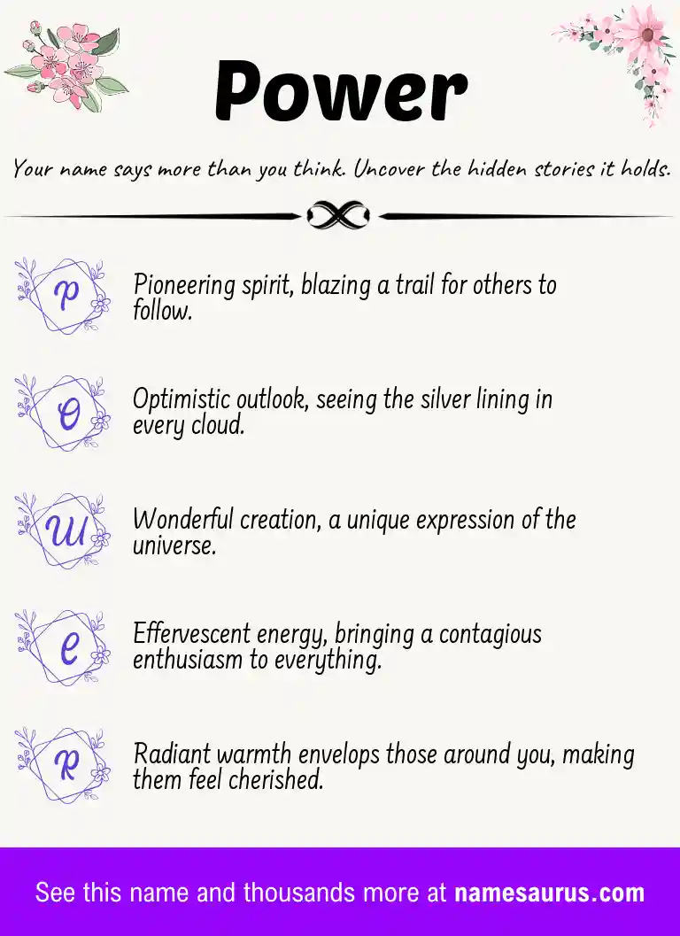 Acrostic poem about Power.