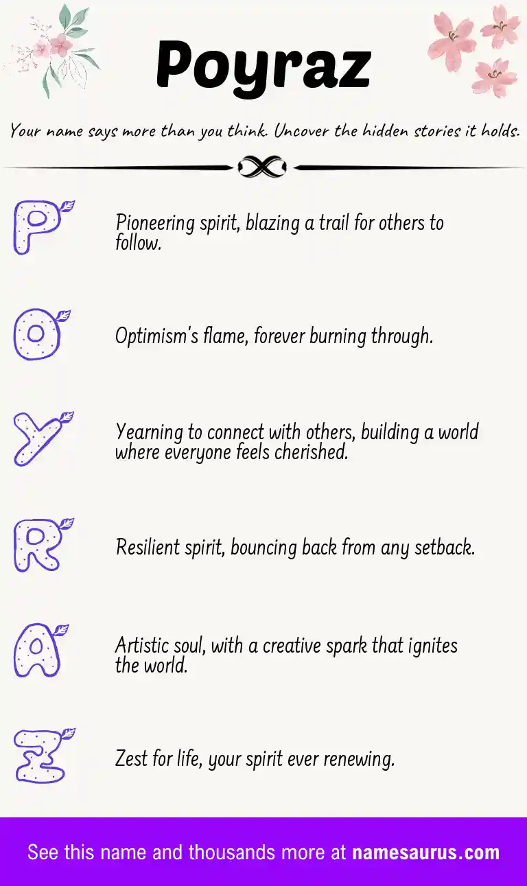 Acrostic poem about Poyraz.