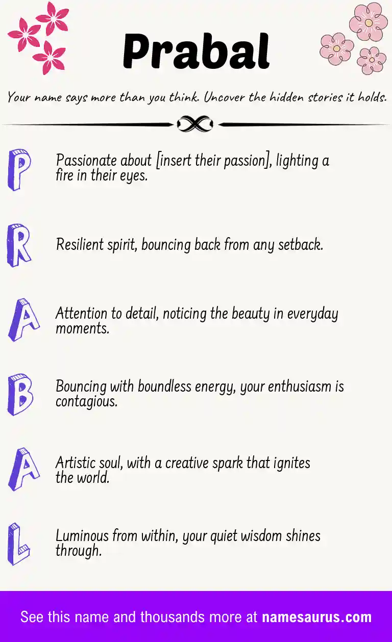 Acrostic poem about Prabal.