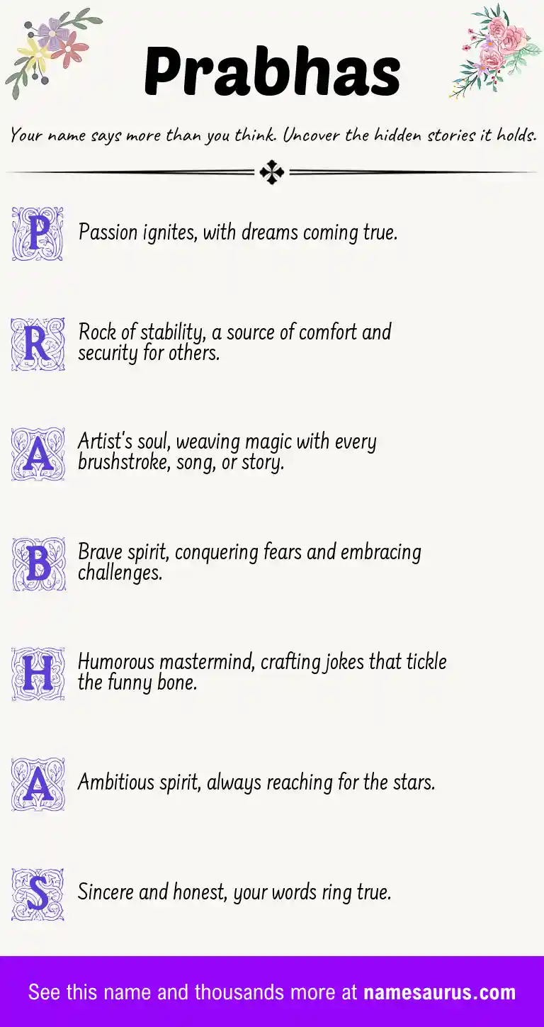 Acrostic poem about Prabhas.