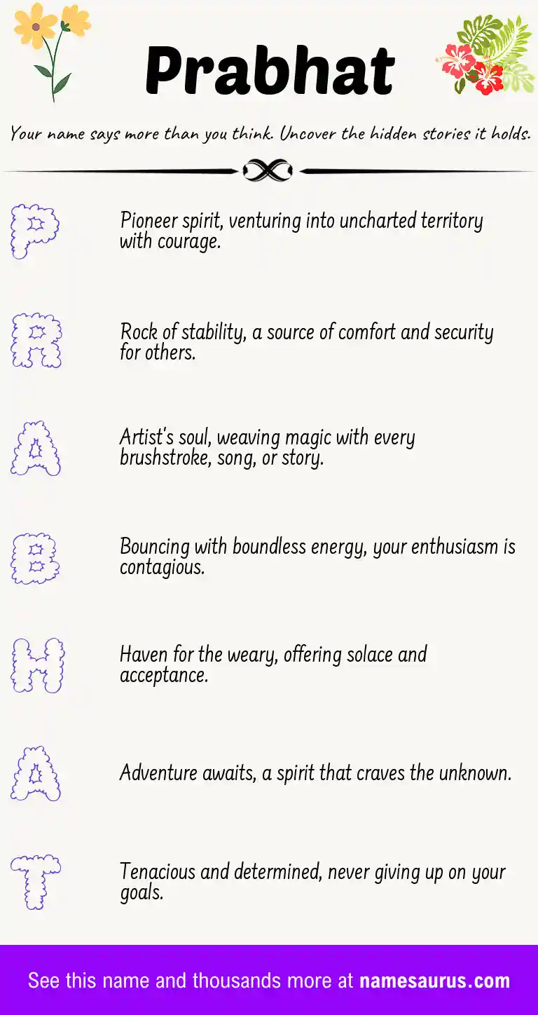 Acrostic poem about Prabhat.