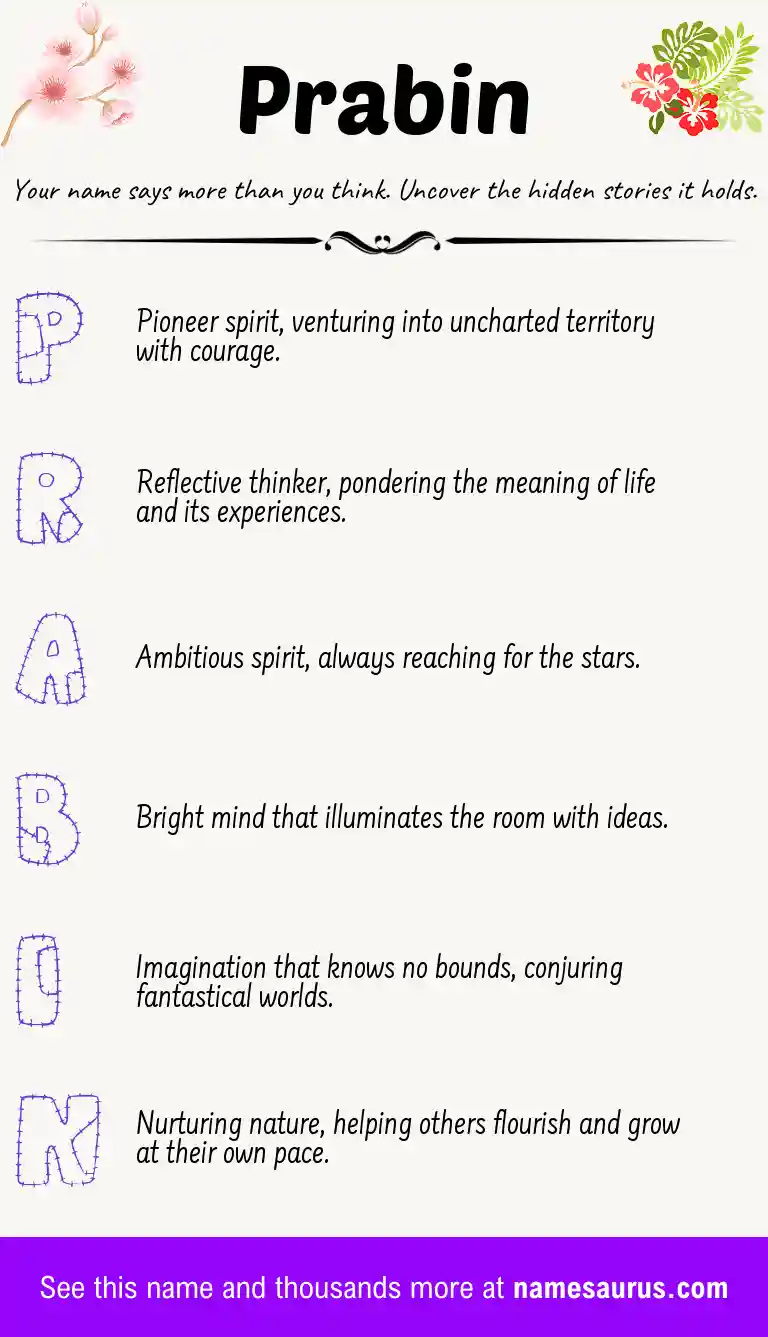 Acrostic poem about Prabin.