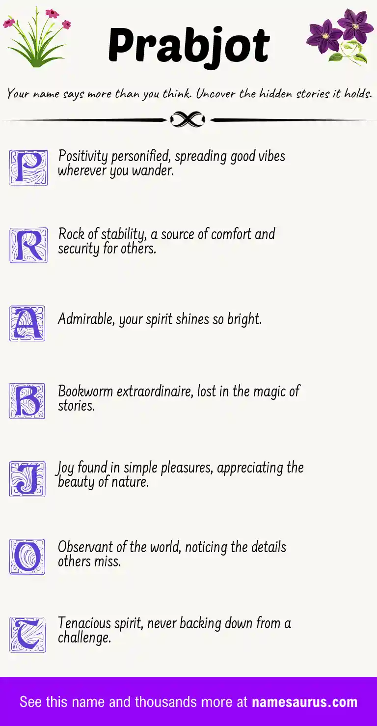 Acrostic poem about Prabjot.