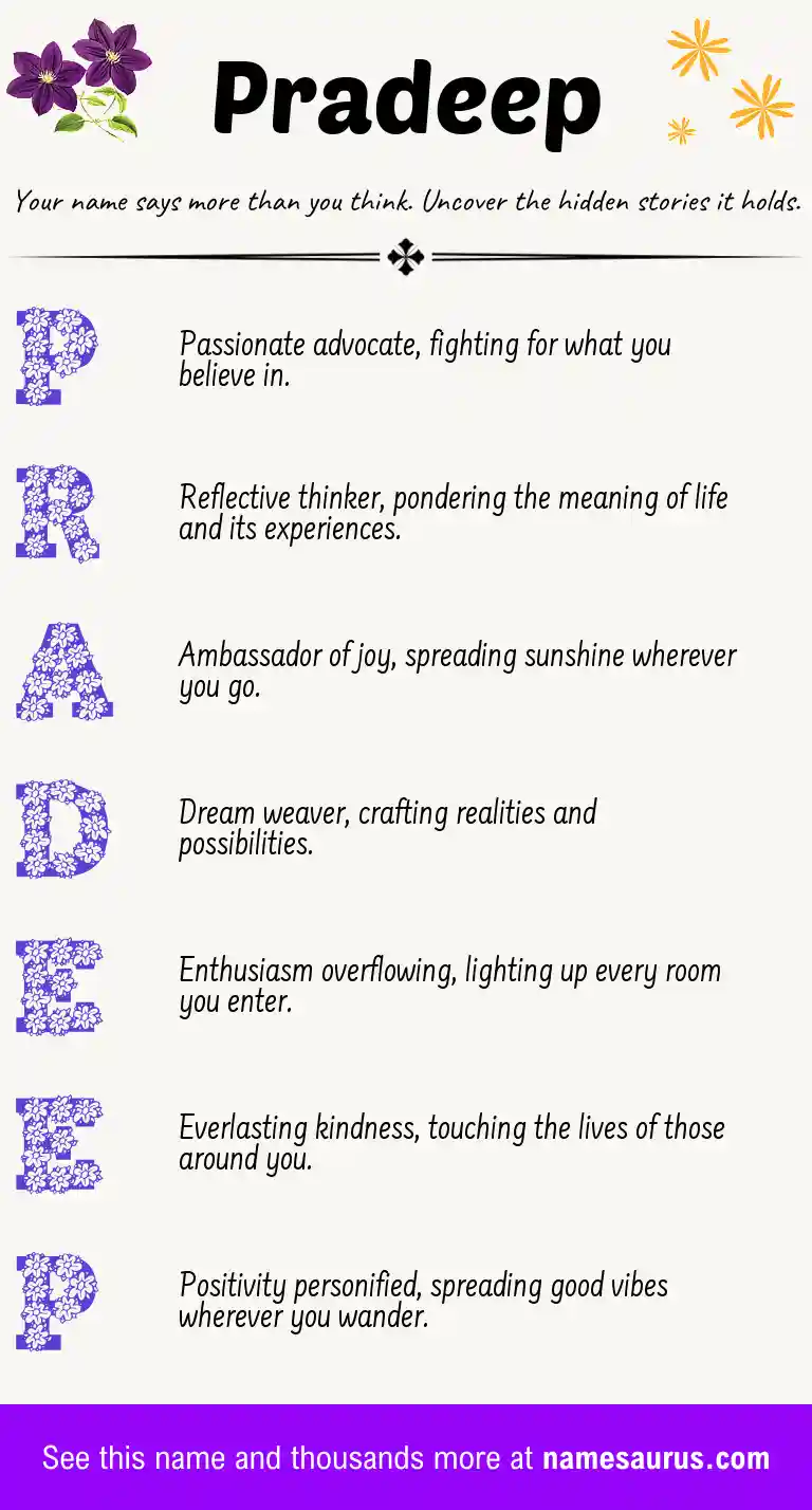 Acrostic poem about Pradeep.