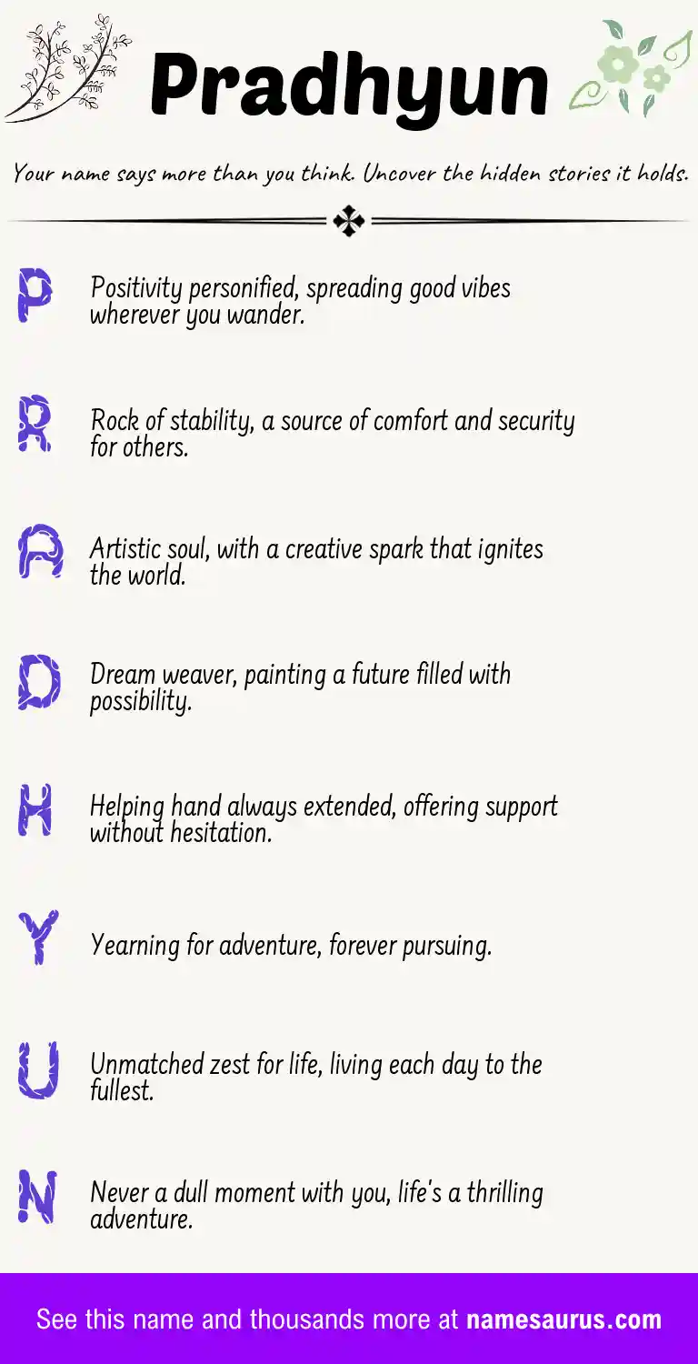 Acrostic poem about Pradhyun.