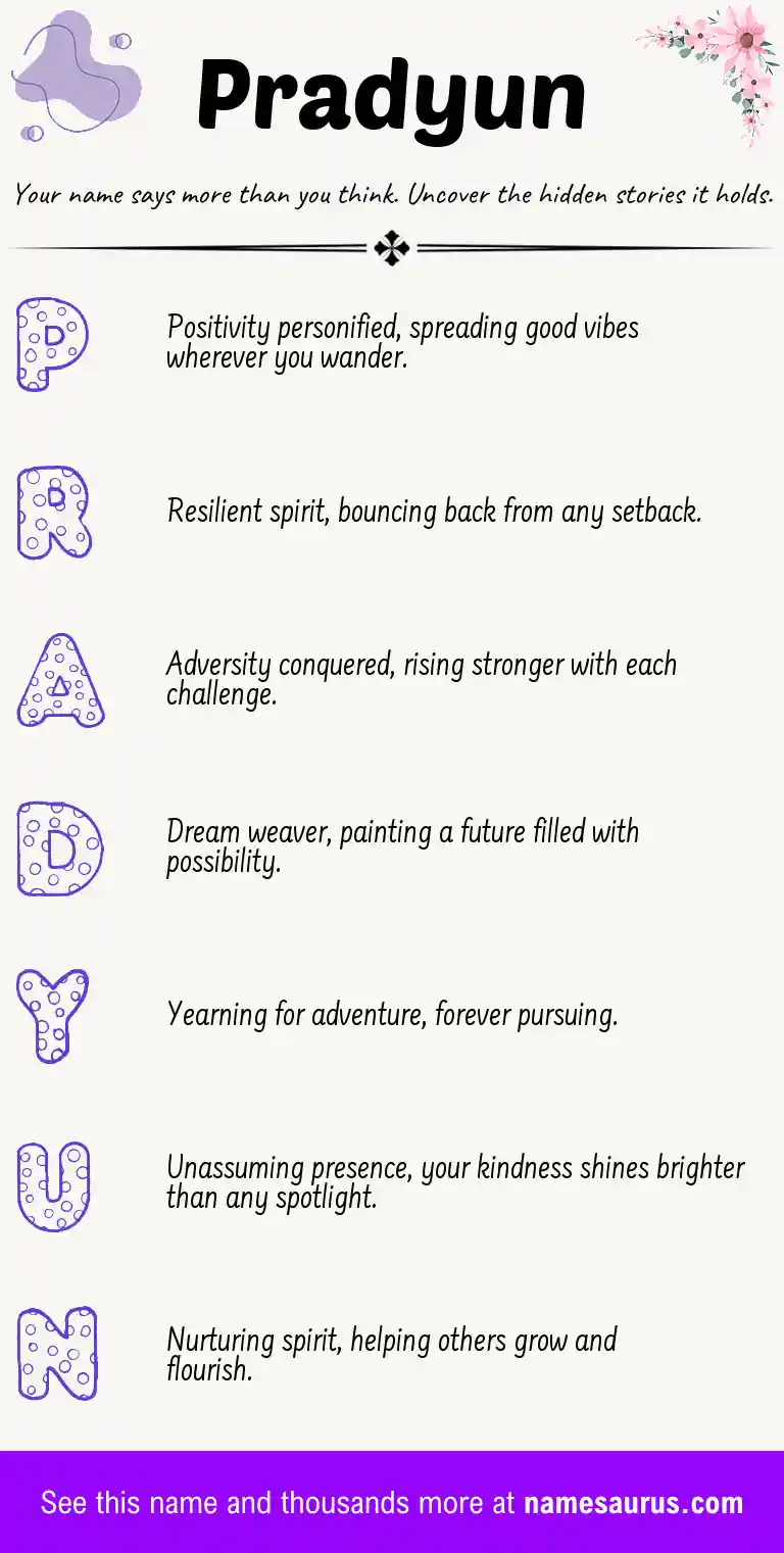 Acrostic poem about Pradyun.