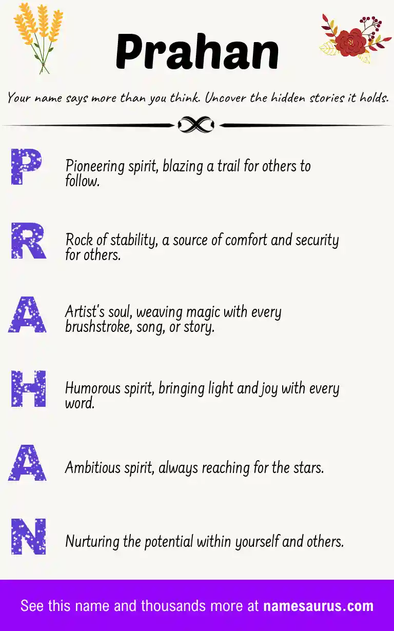 Acrostic poem about Prahan.