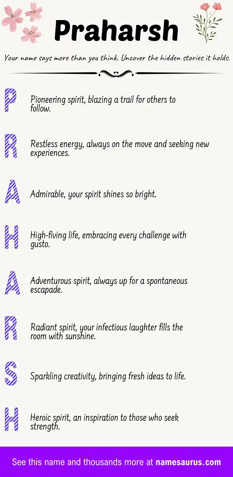 Acrostic poem about Praharsh.