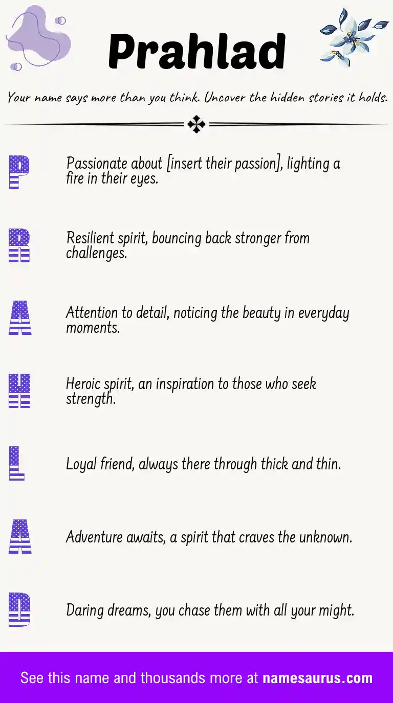 Acrostic poem about Prahlad.