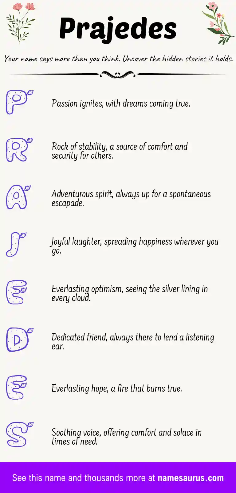 Acrostic poem about Prajedes.
