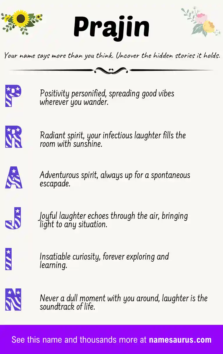 Acrostic poem about Prajin.