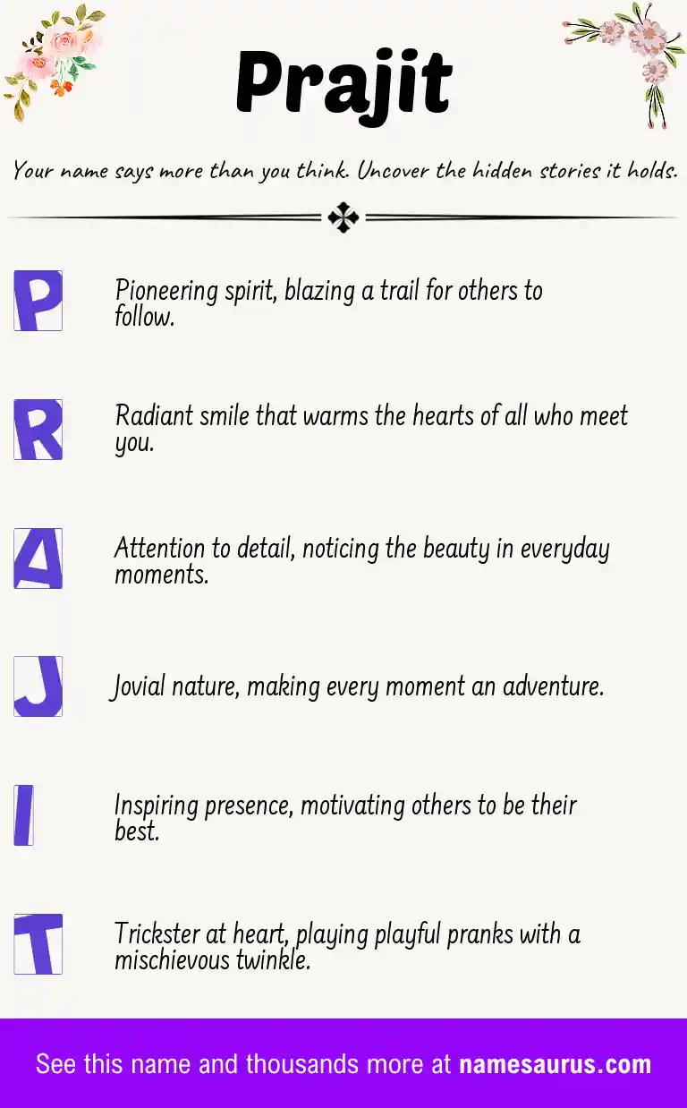 Acrostic poem about Prajit.