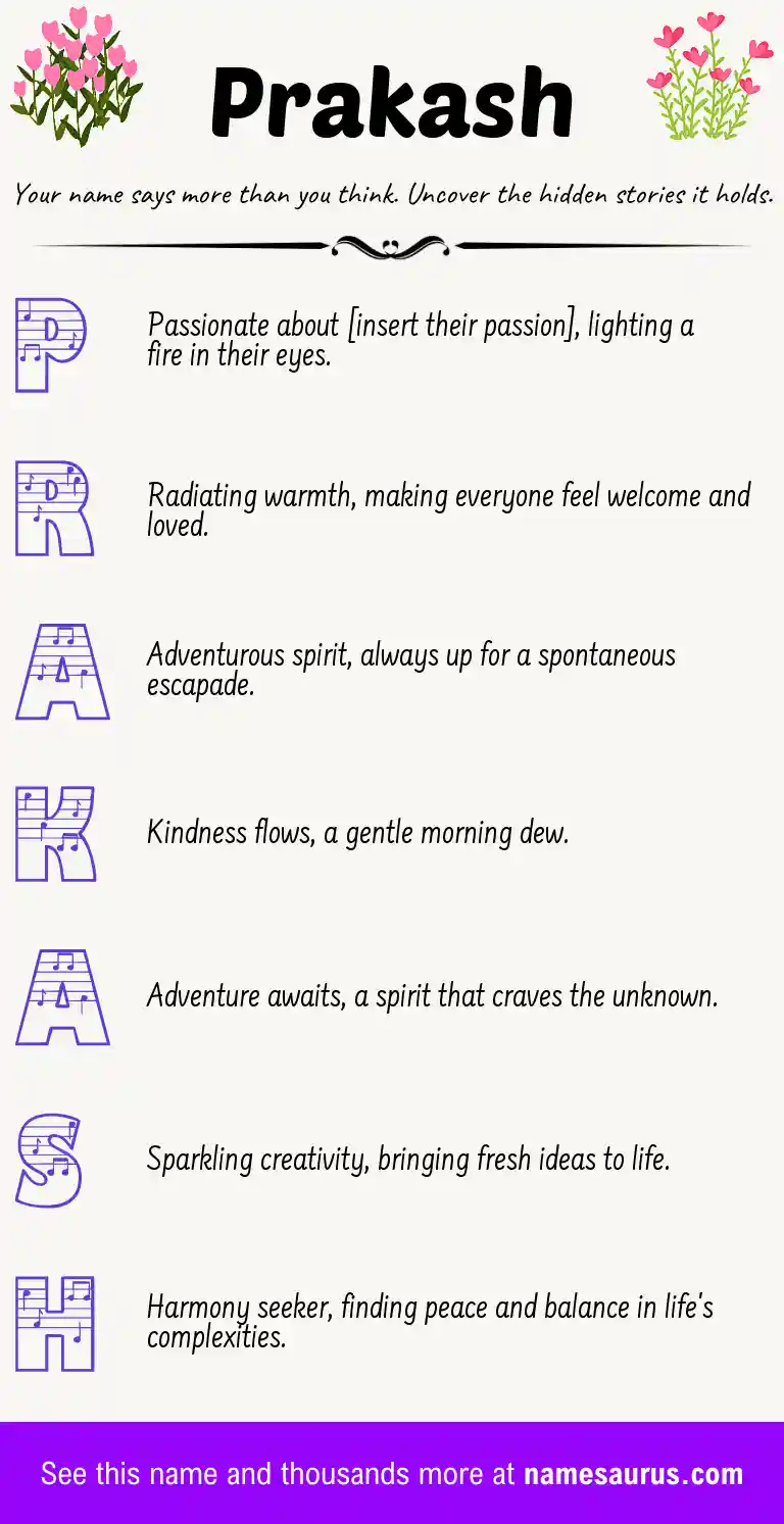 Acrostic poem about Prakash.