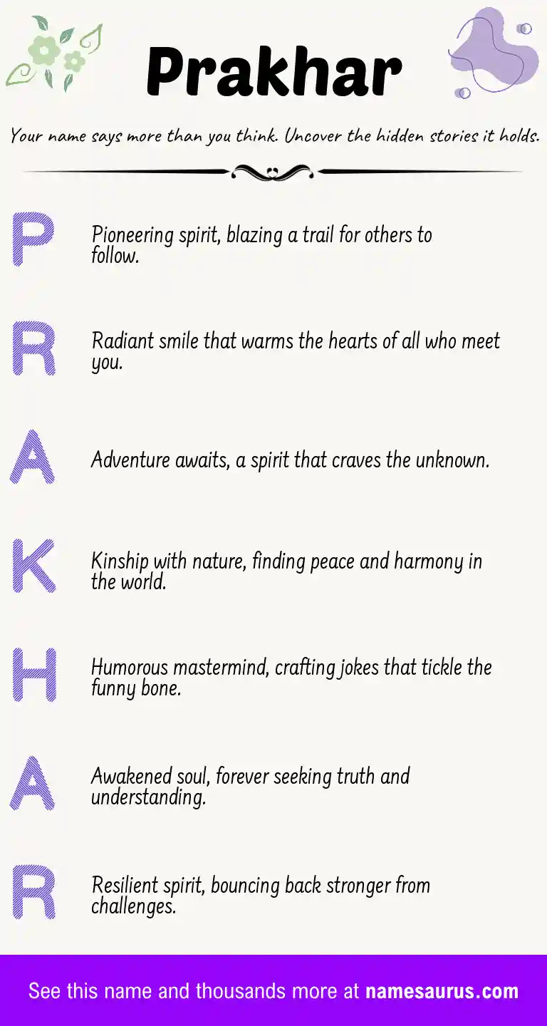 Acrostic poem about Prakhar.