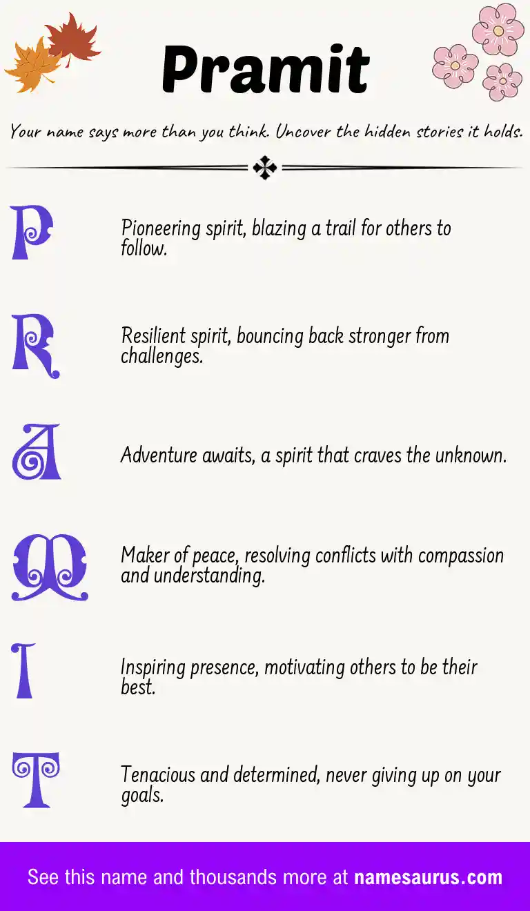 Acrostic poem about Pramit.