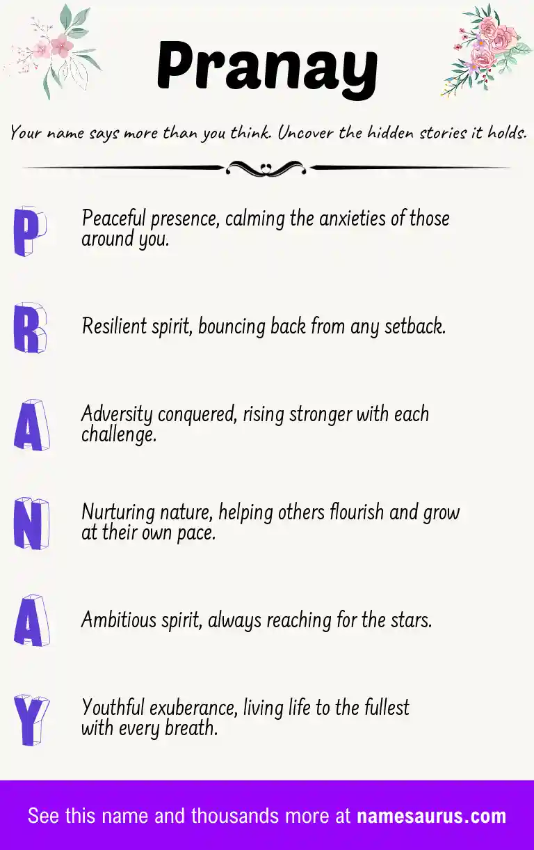 Acrostic poem about Pranay.