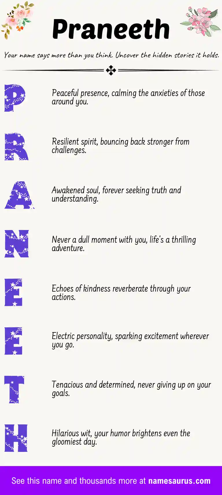 Acrostic poem about Praneeth.