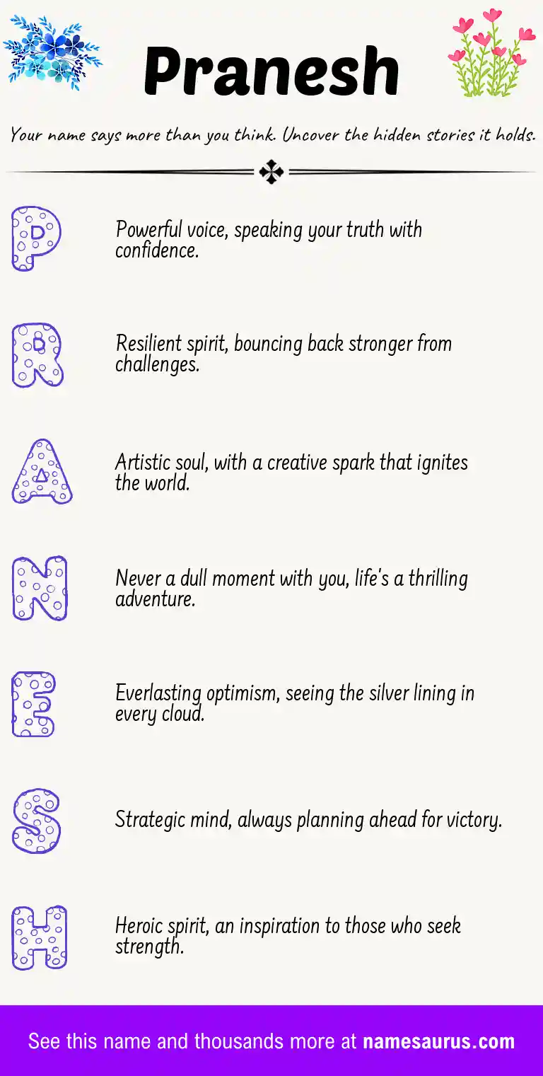 Acrostic poem about Pranesh.