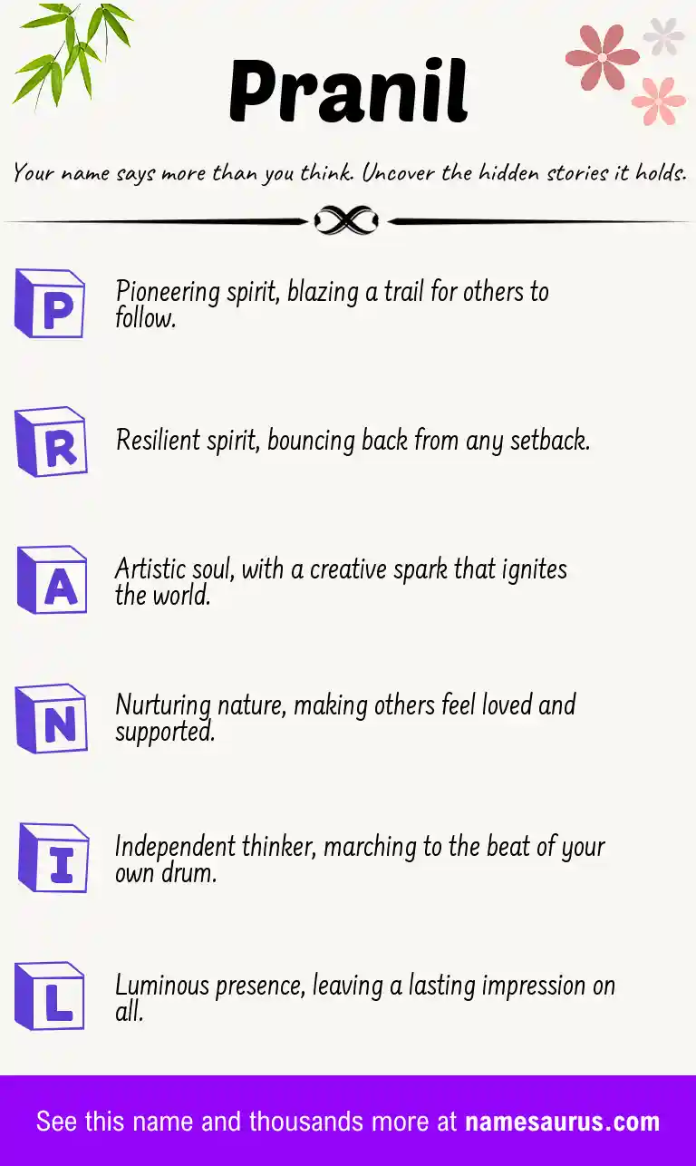 Acrostic poem about Pranil.