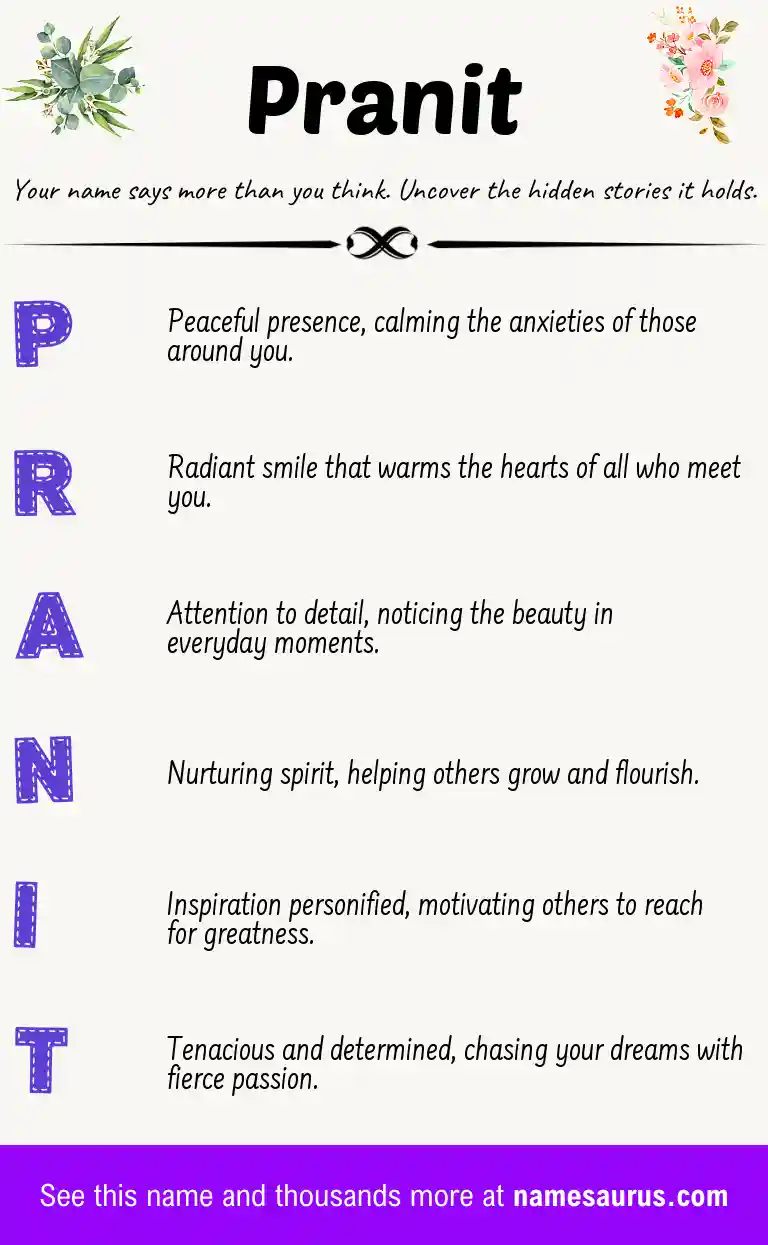 Acrostic poem about Pranit.