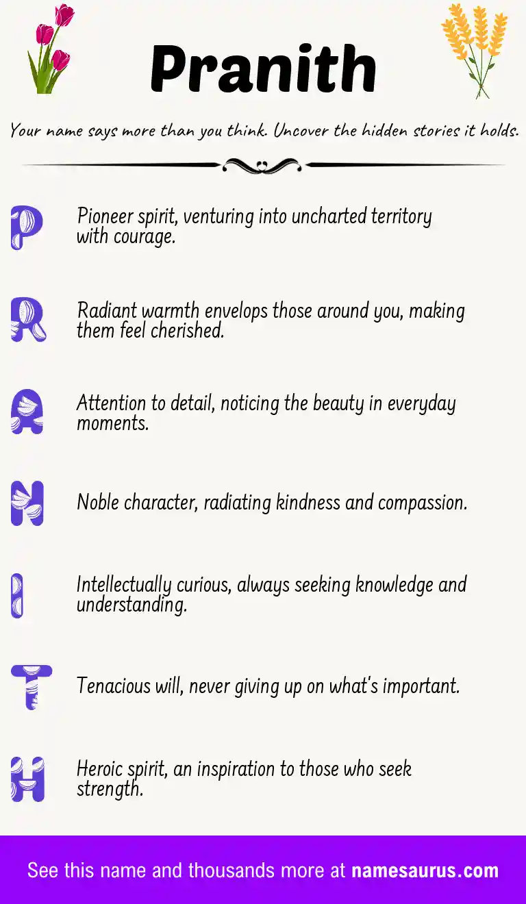 Acrostic poem about Pranith.