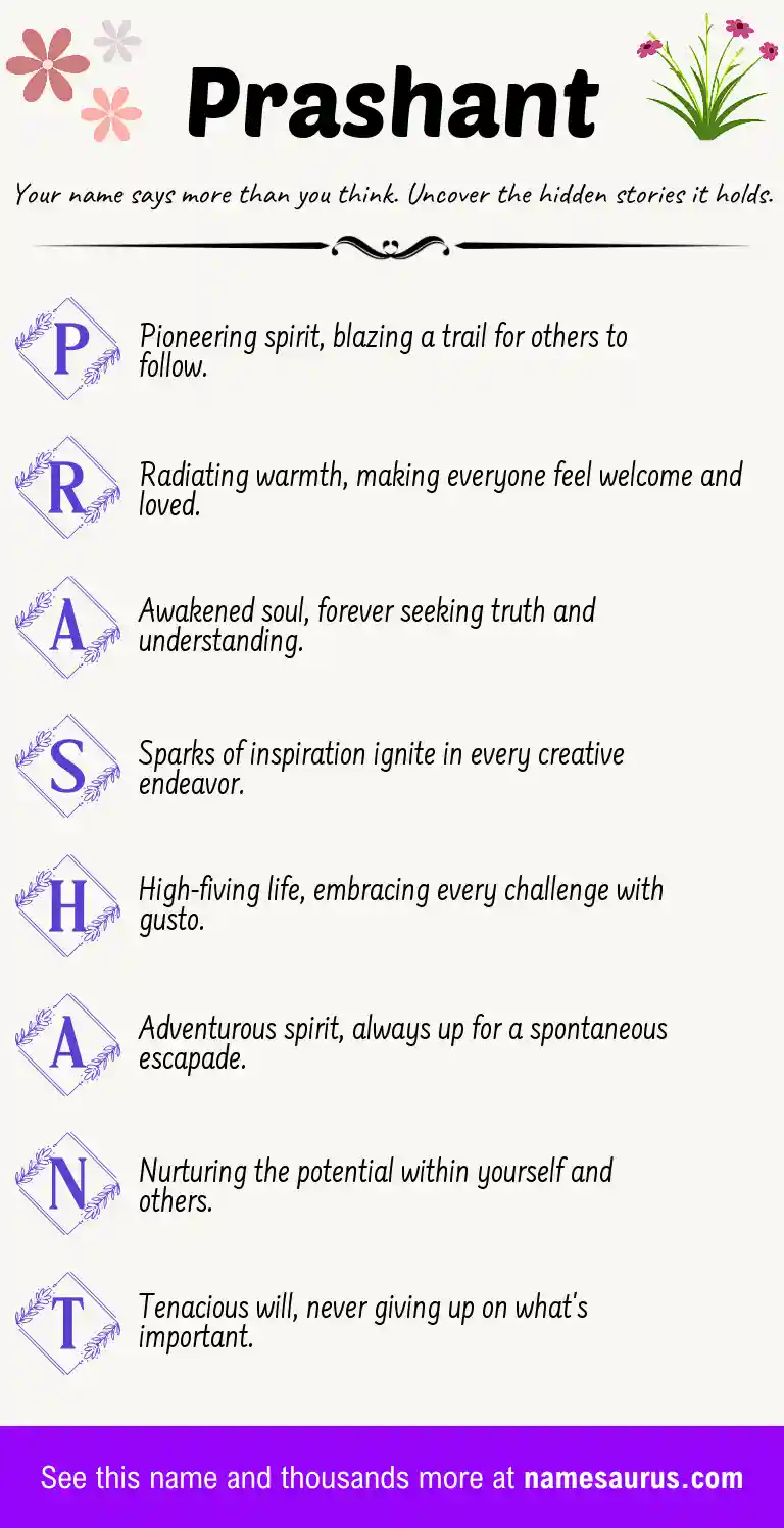 Acrostic poem about Prashant.