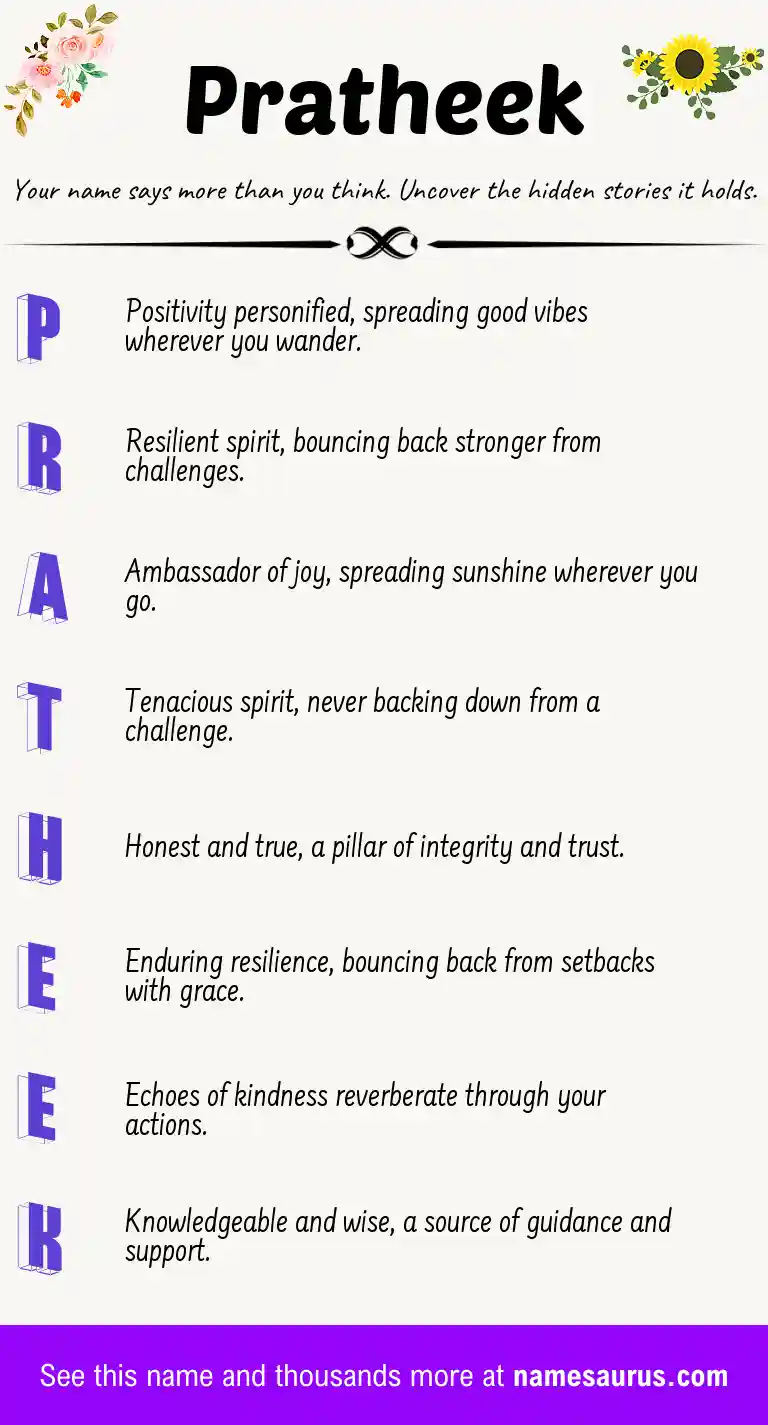 Acrostic poem about Pratheek.