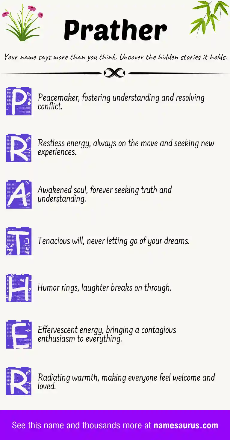 Acrostic poem about Prather.