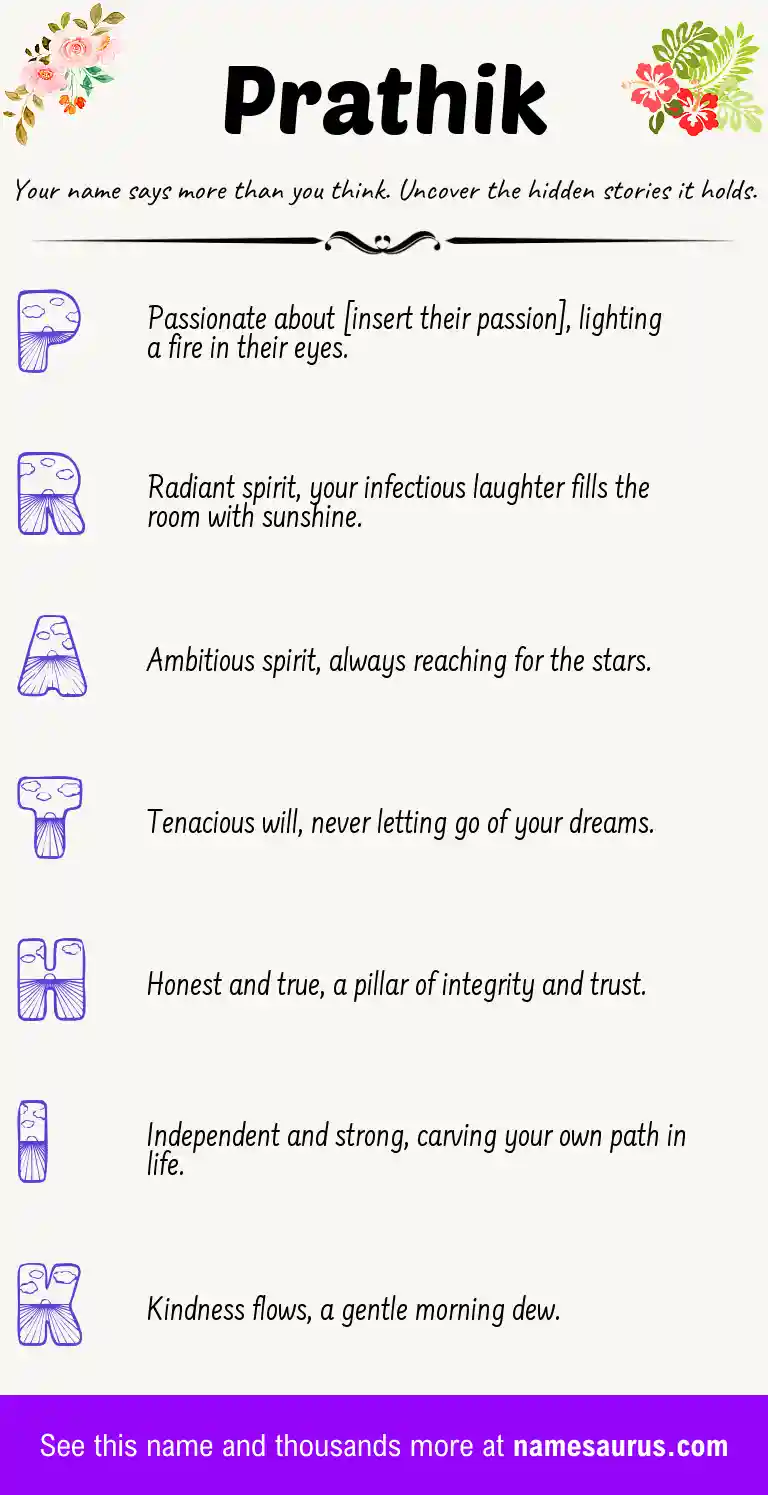 Acrostic poem about Prathik.
