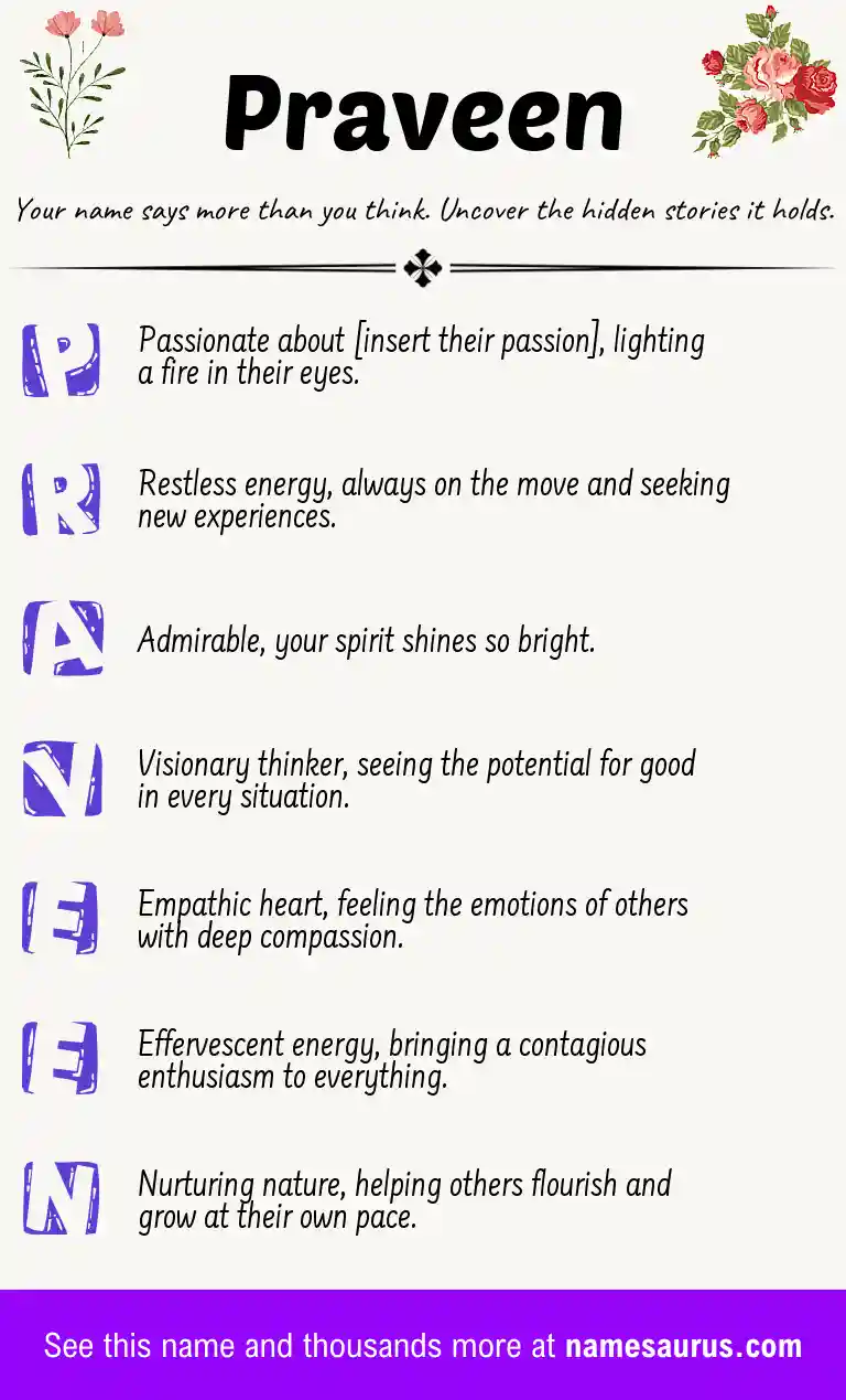Acrostic poem about Praveen.
