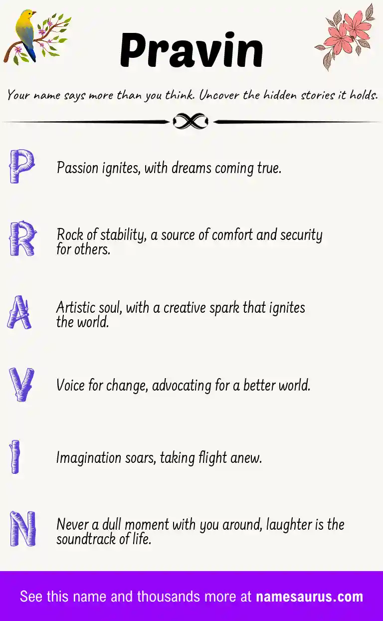 Acrostic poem about Pravin.
