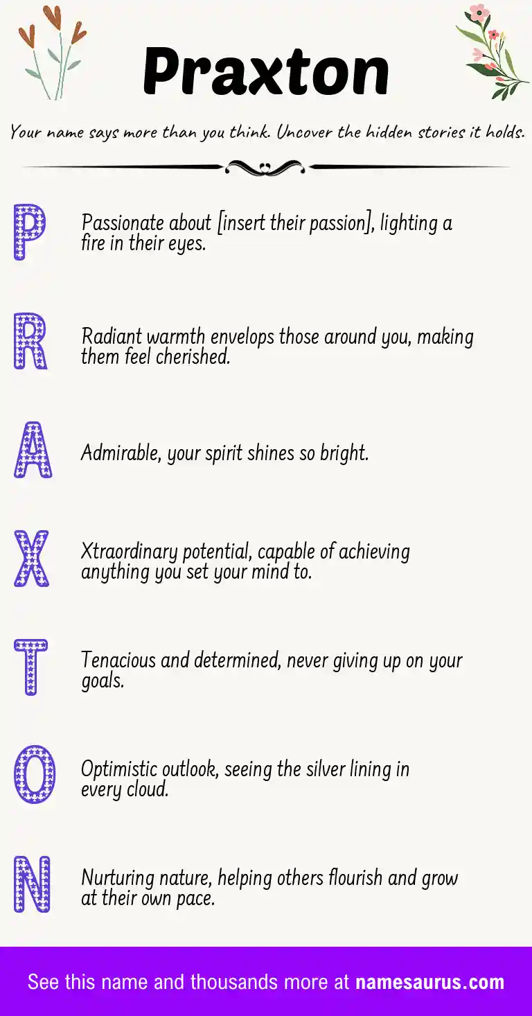 Acrostic poem about Praxton.