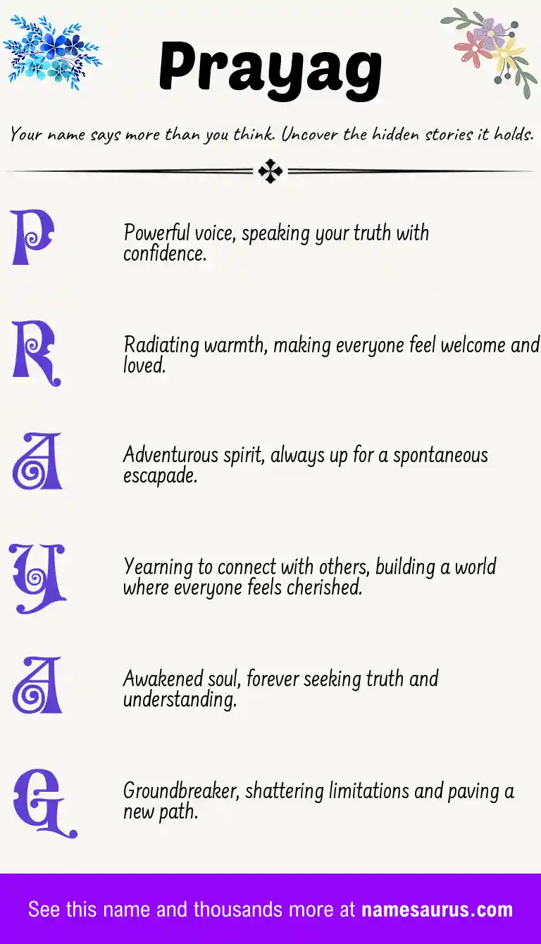 Acrostic poem about Prayag.